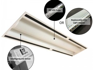 TE Lighting Direct-Indirect LED Troffers